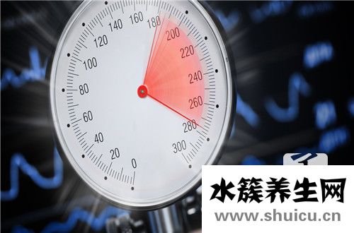 三級高血壓