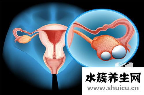 卵巢囊腫吃什么藥好