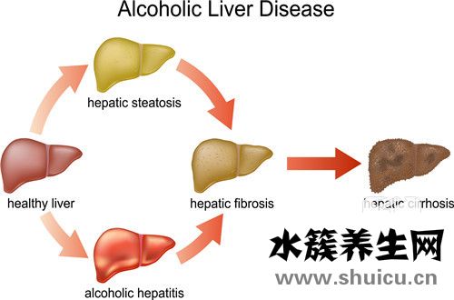 乙肝表面抗原弱陽性