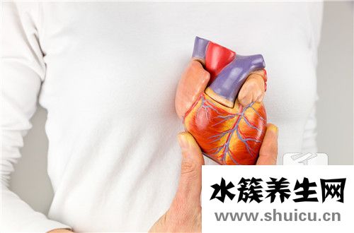 心臟擴大