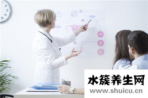 準備備孕