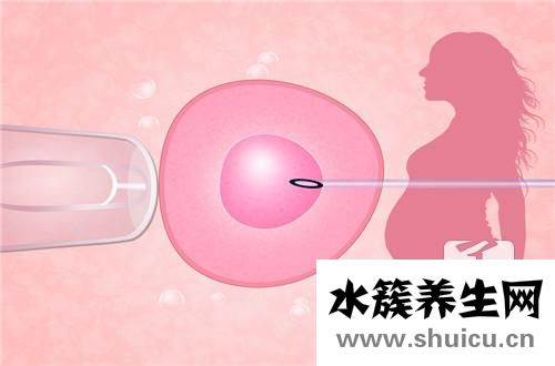 排卵后體溫變化
