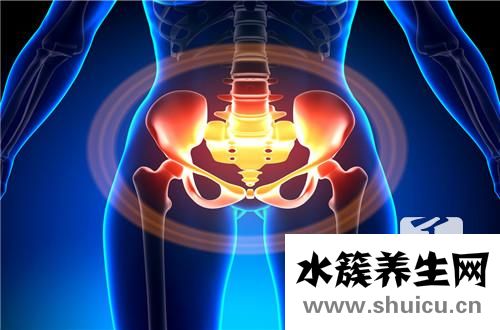 盆底肌康復有必要嗎