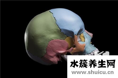 下顎骨錯位