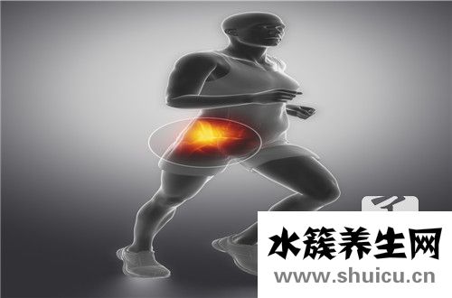 髖關節痛簡單鍛煉方法