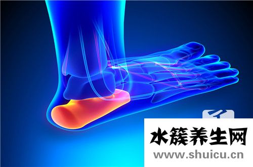 腳后跟腫痛