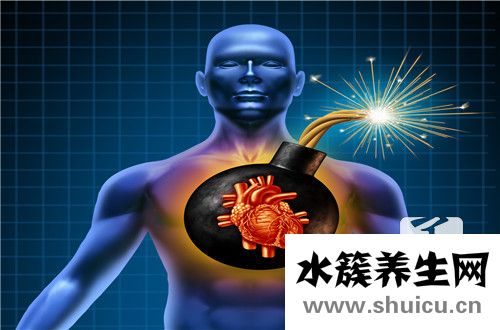 心肺復蘇按壓深度