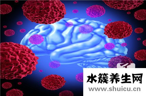 前縱隔占位