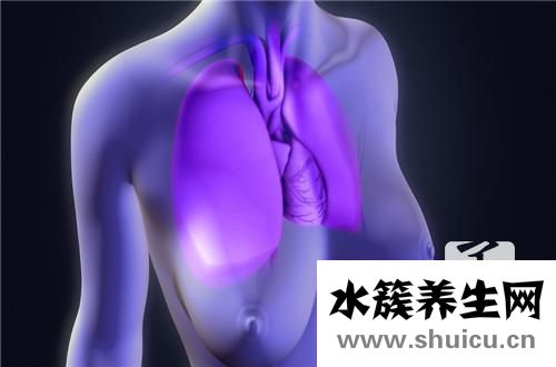 耐藥性肺結核