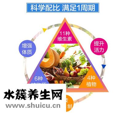 21金維他作用