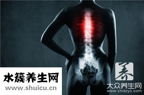 糾正骨盆