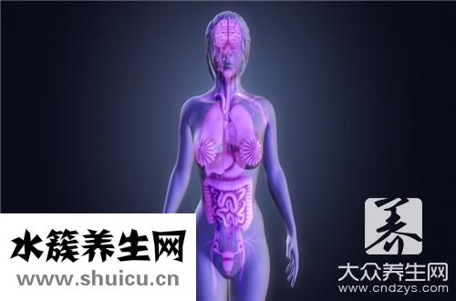 尿酸檢測