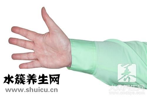 手指關節酸痛