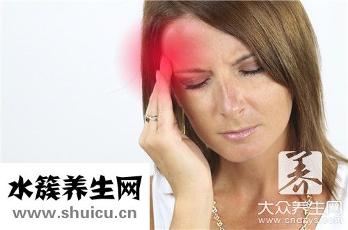 頭痛眼睛痛回事