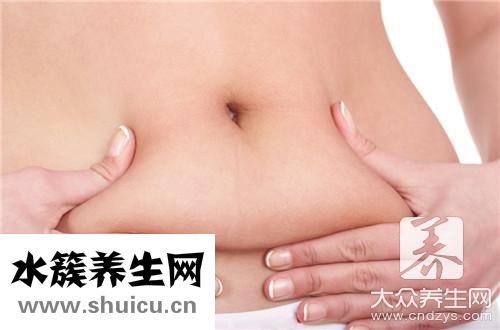 人體脂肪含量
