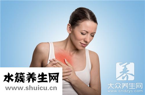 人類乳頭瘤