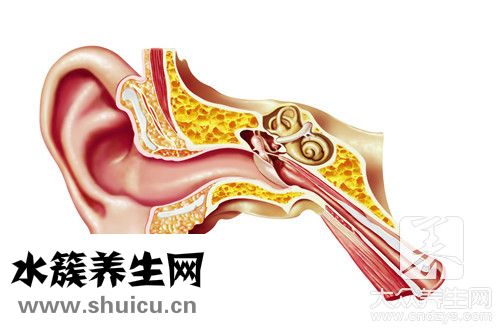 中耳炎治療