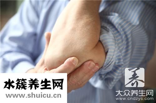 網球肘炎治