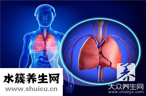 食管潰瘍