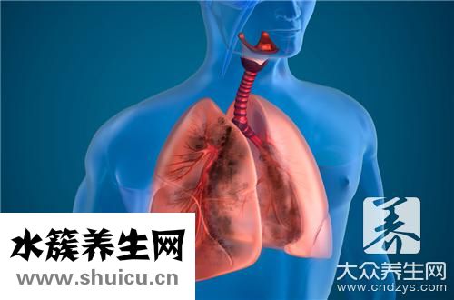 食管潰瘍