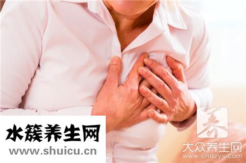 心包腔積液