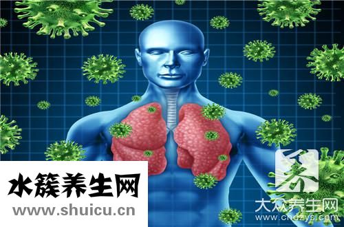 肺氣不宣