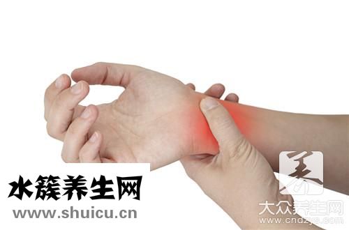 手腕關節