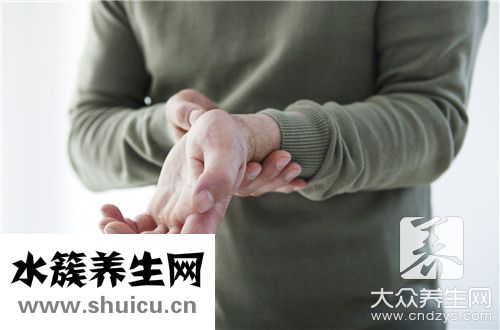 手腕關節