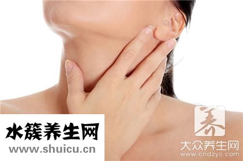 甲狀腺回聲