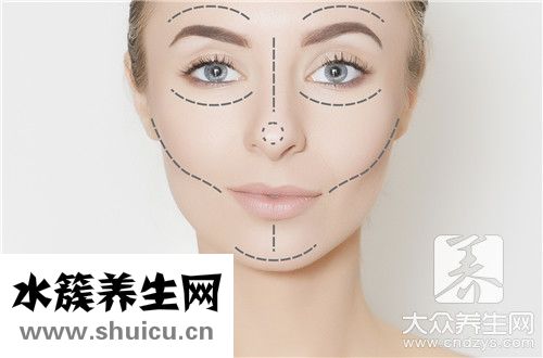 全飛秒手術費用