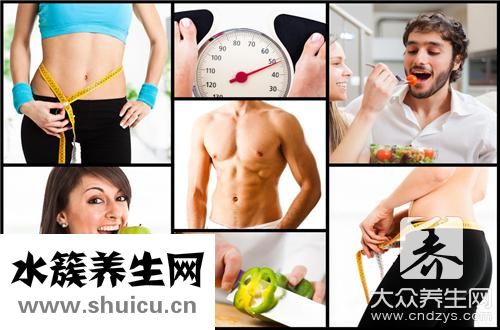 體脂高