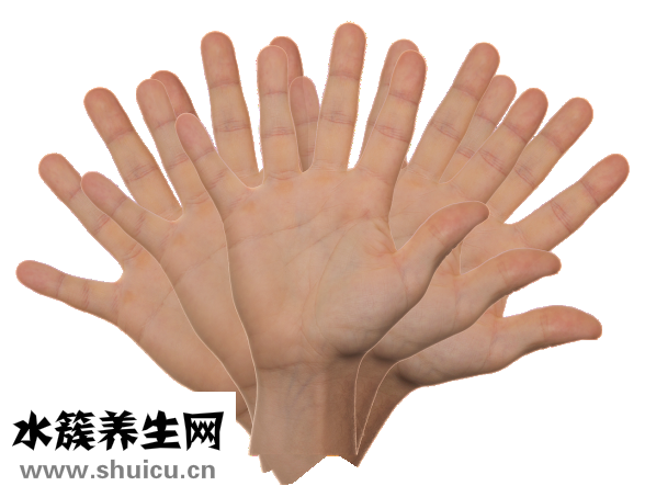 手指關節疼痛