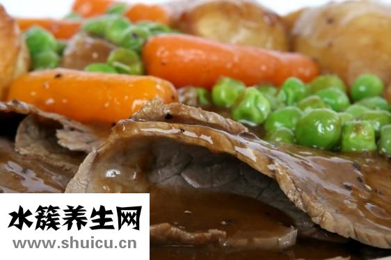 胃的位置圖