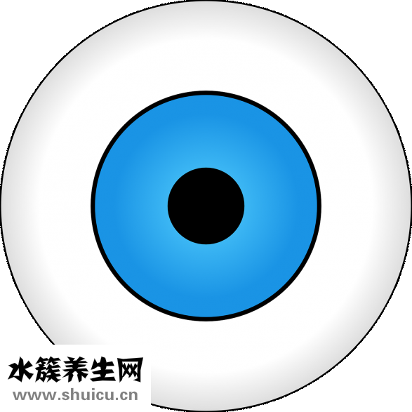 眼睛肌無力
