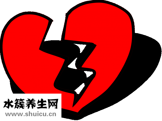 怎么測懷孕