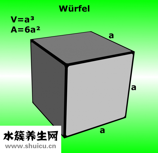 熱量計算公式