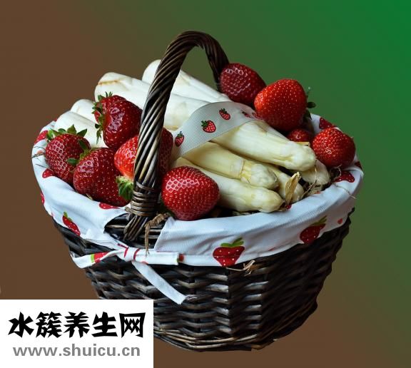 右卵巢囊腫