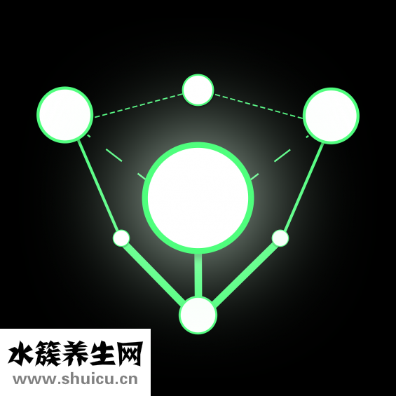 怎么治狐臭