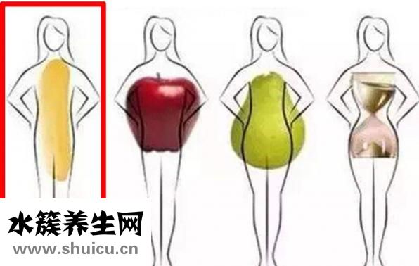 怎樣練瑜伽