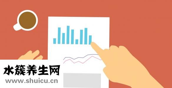 接筋手術多少錢