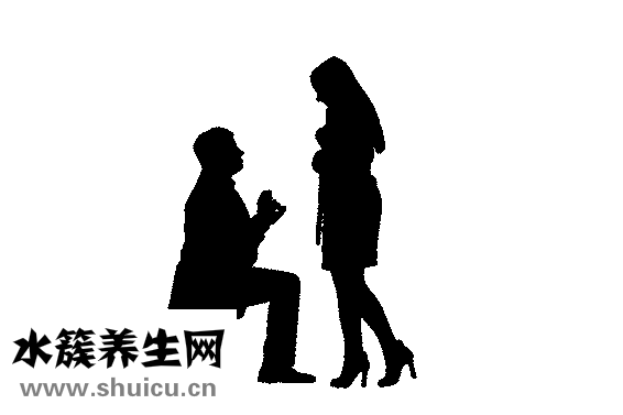 利尿吃什么藥