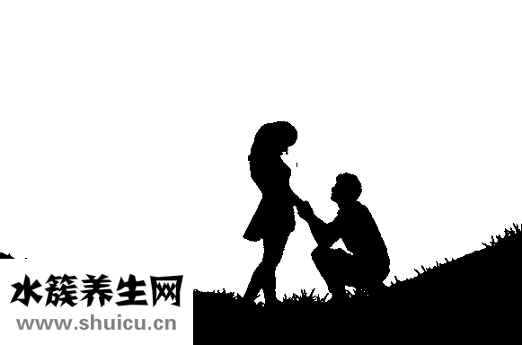 利尿吃什么藥