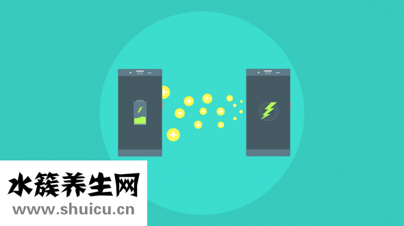 利普刀手術