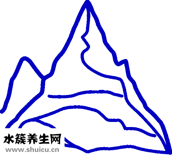 雙眼皮圖片