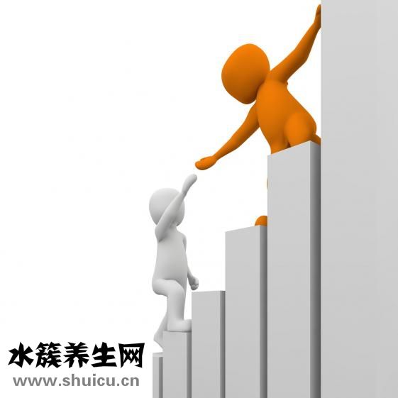 性生活干澀