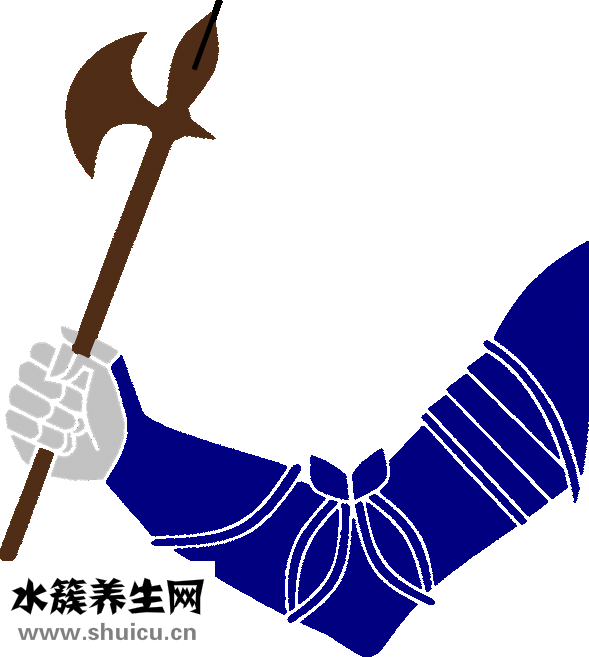 手腕穴位圖