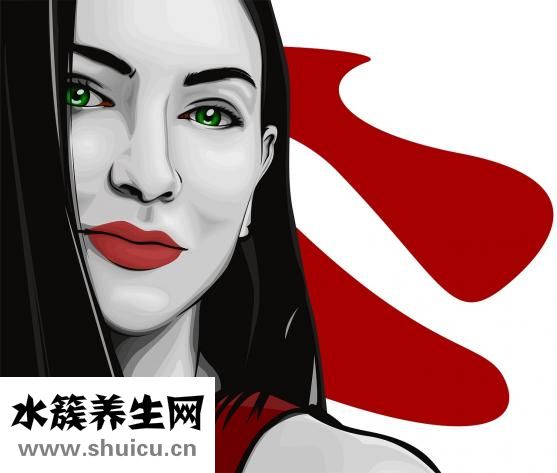 右眼跳測吉兇