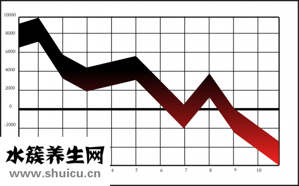 怎樣提高心理素質