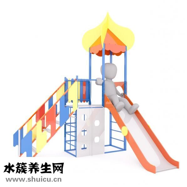 吸脂減肥手術