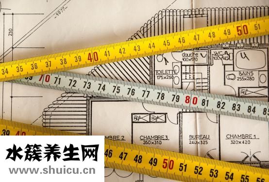 吸脂減肥手術